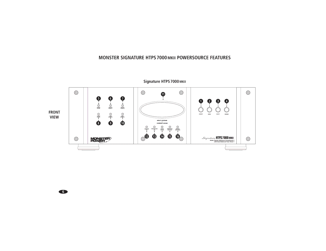 Monster Cable HTPS 7000 MKII owner manual 3IGNATURE /*-ÇäääÊ, Monster Signature Htps 7000 Mkii Powersource Features 