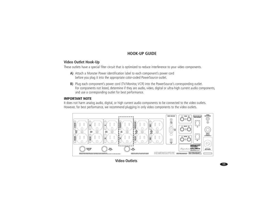 Monster Cable HTPS 7000 MKII owner manual Video Outlet Hook-Up, Video Outlets 