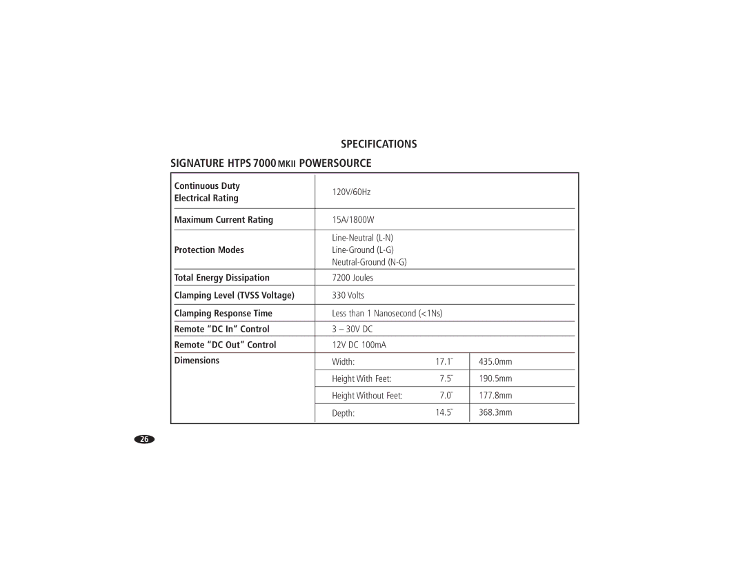 Monster Cable HTPS 7000 MKII owner manual Signature Htps 7000 Mkii Powersource 