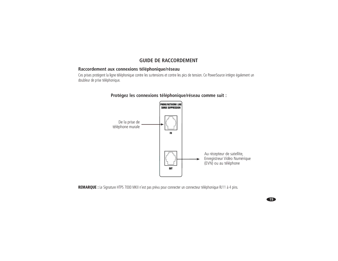 Monster Cable HTPS 7000 MKII owner manual Raccordement aux connexions téléphonique/réseau 