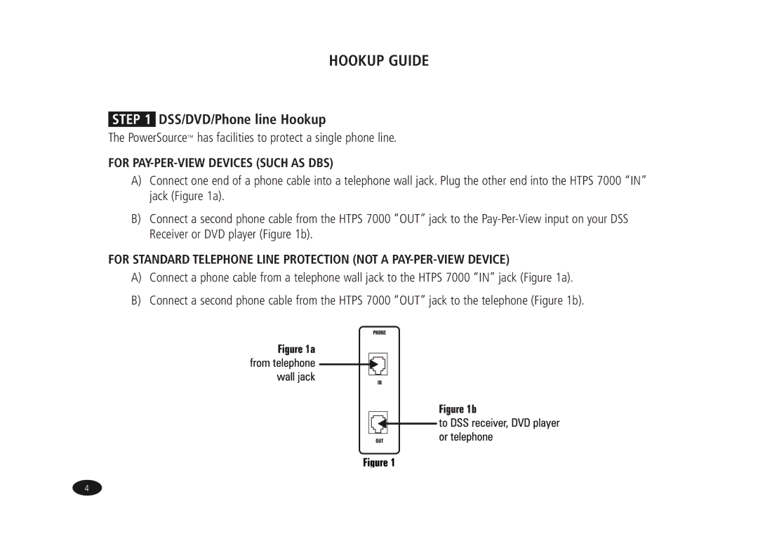 Monster Cable HTPS7000 owner manual Hookup Guide, DSS/DVD/Phone line Hookup 