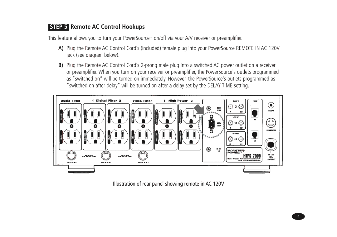 Monster Cable HTPS7000 owner manual Remote AC Control Hookups 