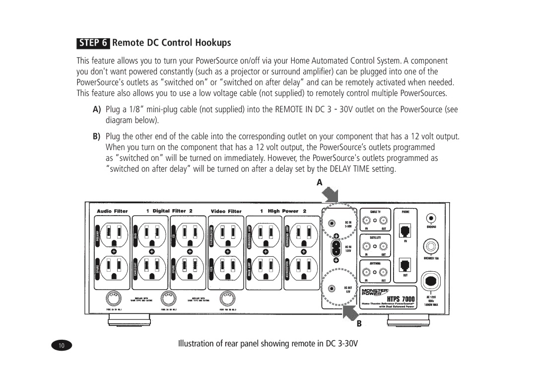 Monster Cable HTPS7000 owner manual Remote DC Control Hookups 