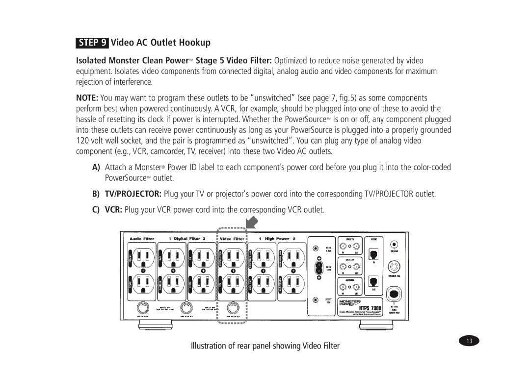 Monster Cable HTPS7000 owner manual Video AC Outlet Hookup 