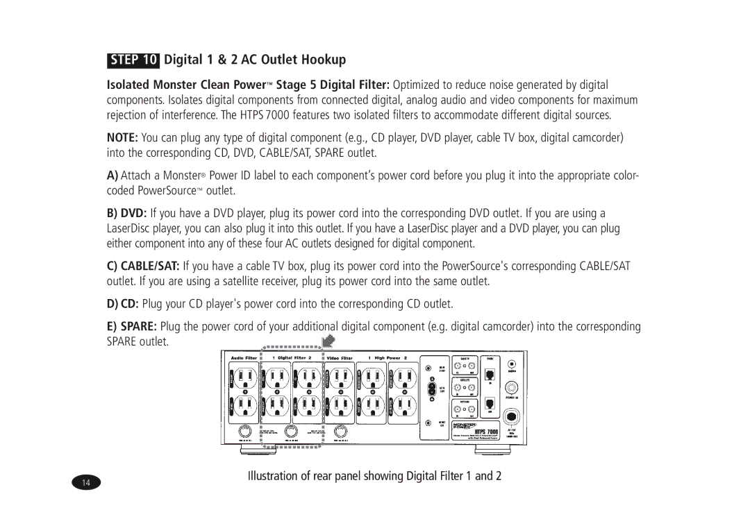 Monster Cable HTPS7000 owner manual Digital 1 & 2 AC Outlet Hookup 