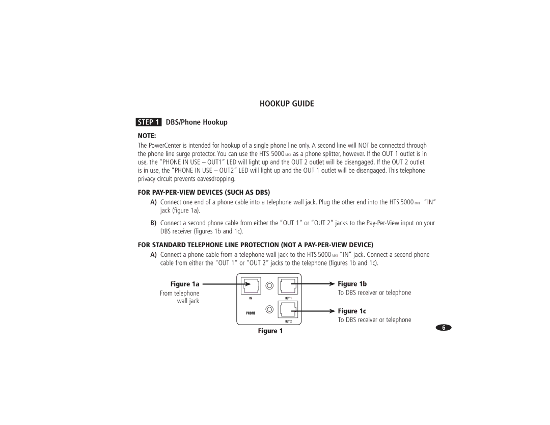 Monster Cable HTS 5000 owner manual Hookup Guide, DBS/Phone Hookup 