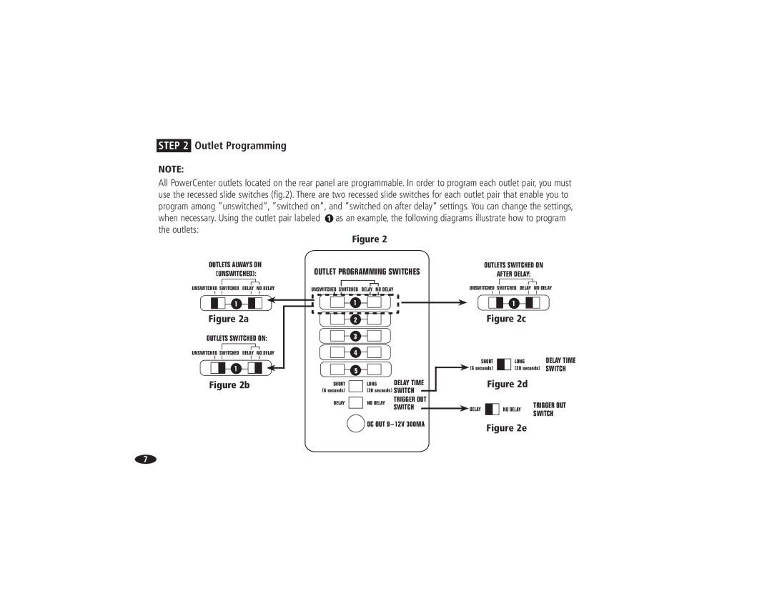 Monster Cable HTS 5000 owner manual Outlet Programming, Outlets Switched on 