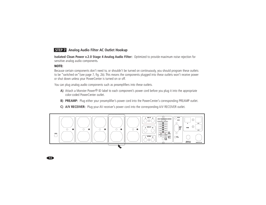 Monster Cable HTS 5000 owner manual Analog Audio Filter AC Outlet Hookup 