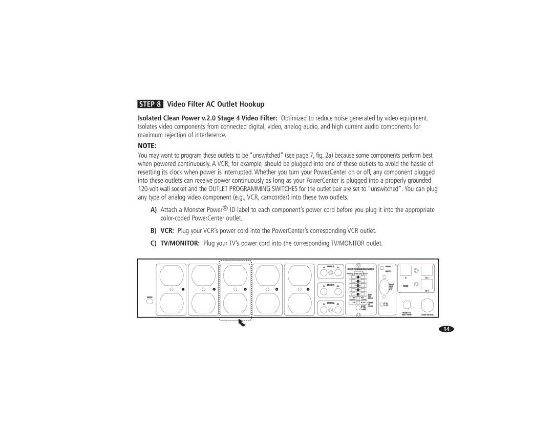 Monster Cable HTS 5000 owner manual Video Filter AC Outlet Hookup 