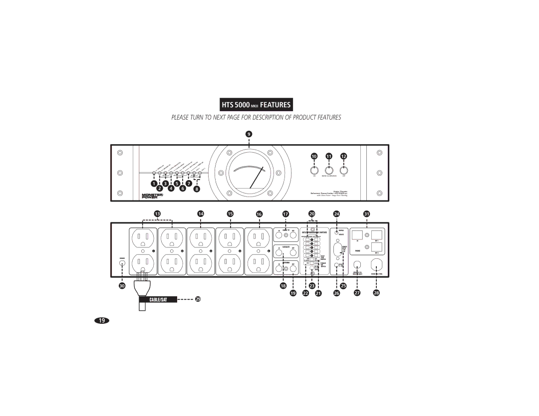 Monster Cable owner manual HTS 5000 Mkii Features 