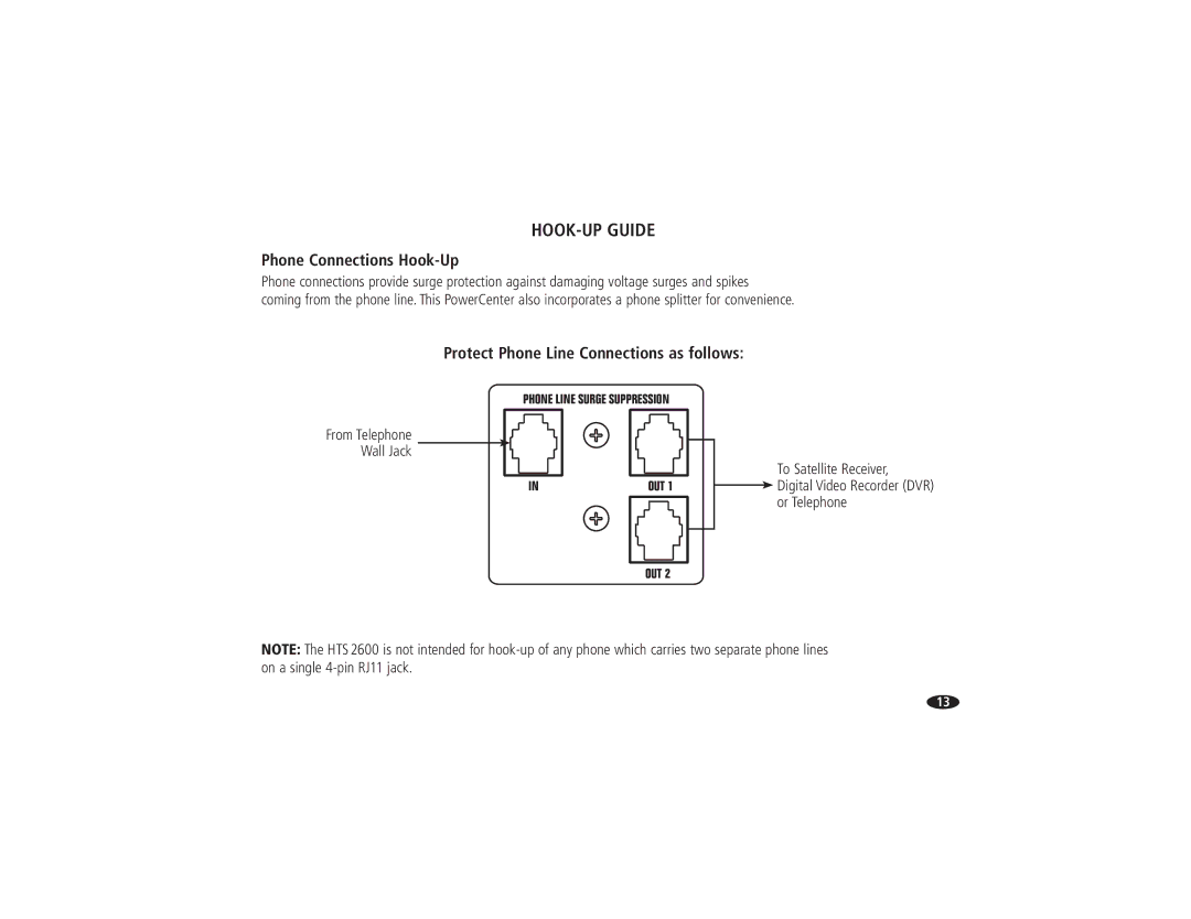 Monster Cable HTS2600 owner manual Phone Connections Hook-Up, Protect Phone Line Connections as follows 