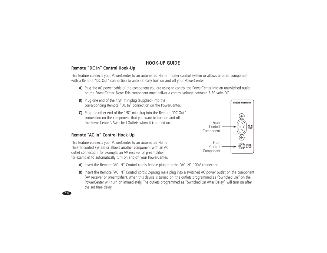 Monster Cable HTS2600 owner manual Remote DC In Control Hook-Up, Remote AC In Control Hook-Up 