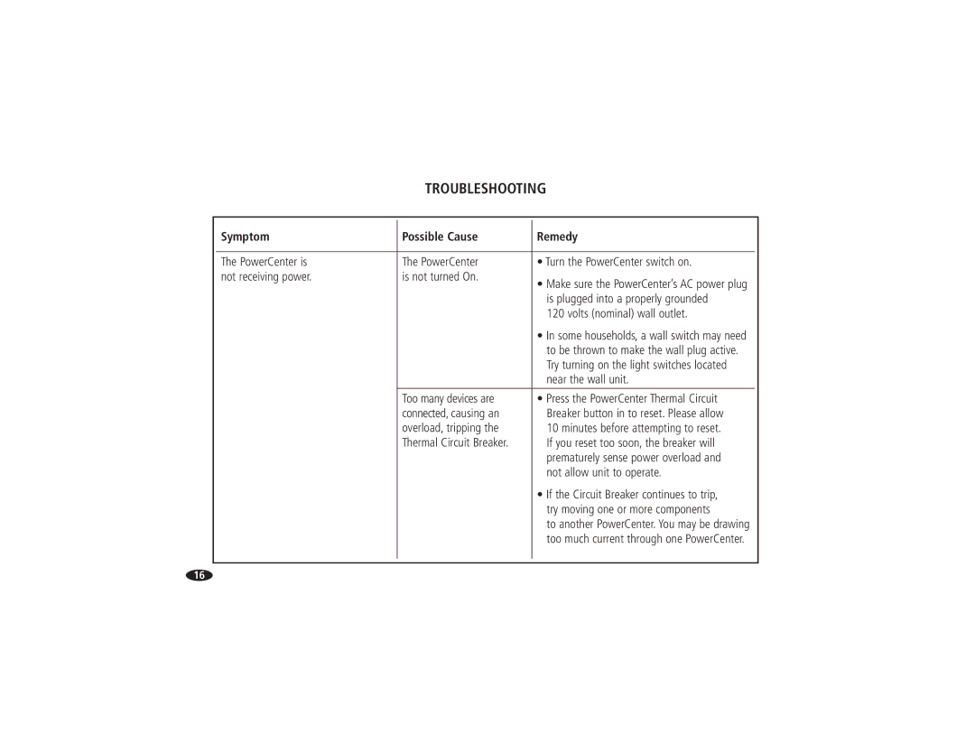 Monster Cable HTS2600 owner manual Troubleshooting, Symptom Possible Cause Remedy 