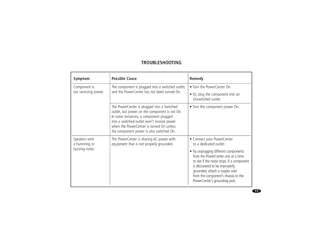 Monster Cable HTS2600 owner manual Component is 