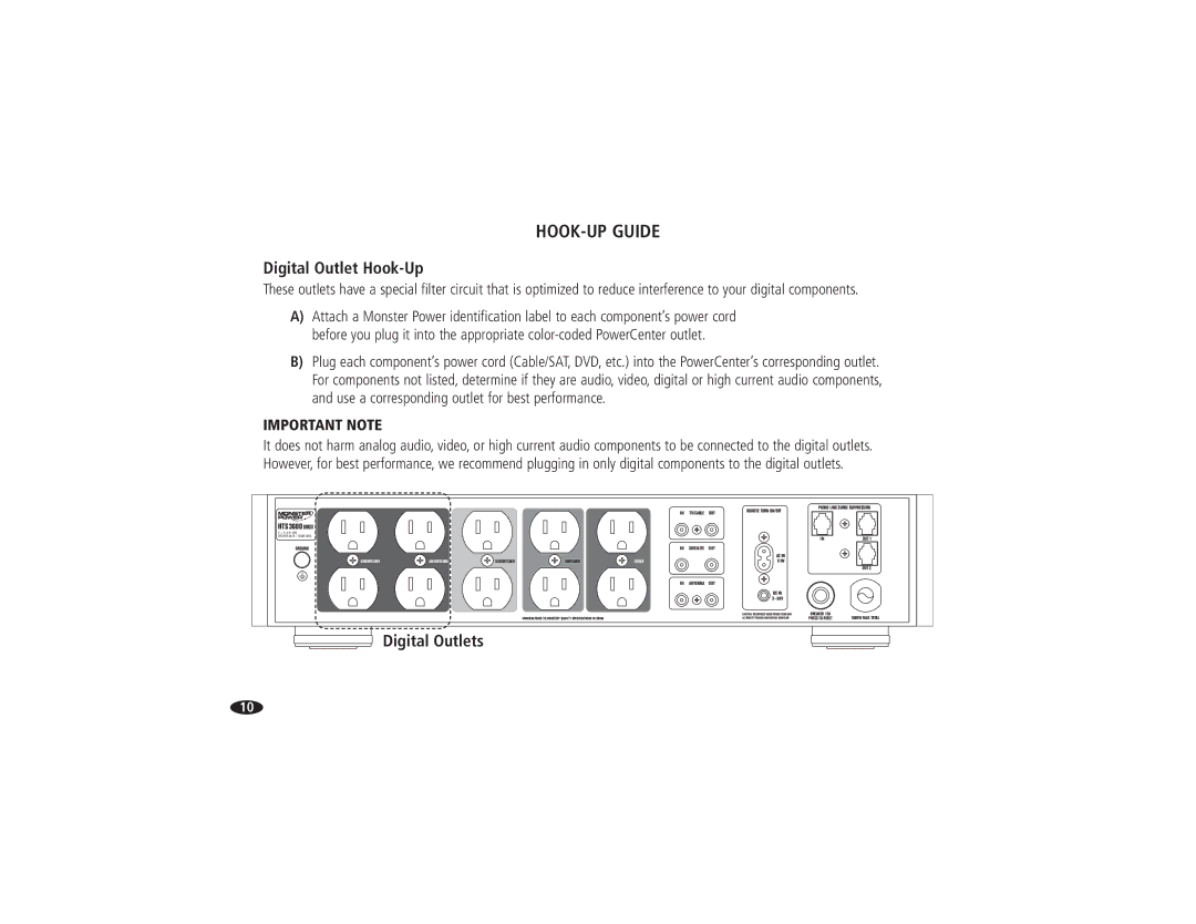 Monster Cable HTS3600MKII owner manual HOOK-UP Guide, Digital Outlet Hook-Up, Digital Outlets 