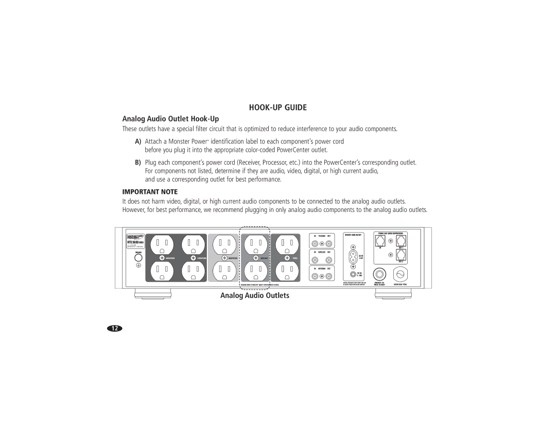 Monster Cable HTS3600MKII owner manual Analog Audio Outlet Hook-Up, Analog Audio Outlets 