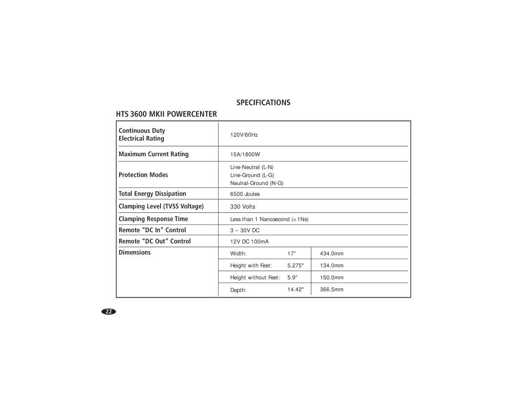 Monster Cable HTS3600MKII owner manual Specifications 