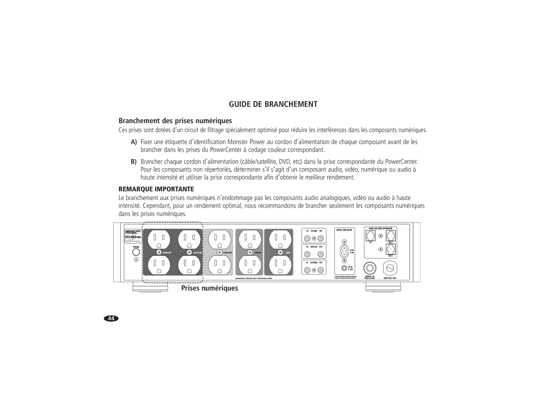 Monster Cable HTS3600MKII owner manual Guide DE Branchement, Branchement des prises numériques, Prises numériques 