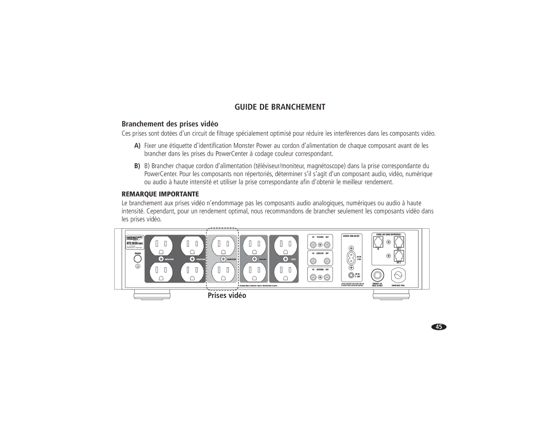 Monster Cable HTS3600MKII owner manual Branchement des prises vidéo, Prises vidéo 