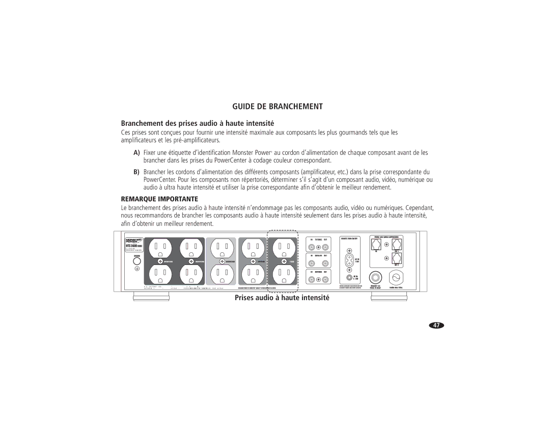 Monster Cable HTS3600MKII owner manual Branchement des prises audio à haute intensité, Prises audio à haute intensité 