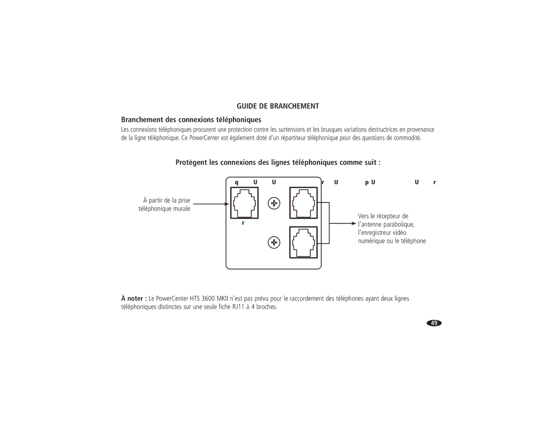 Monster Cable HTS3600MKII owner manual Branchement des connexions téléphoniques 