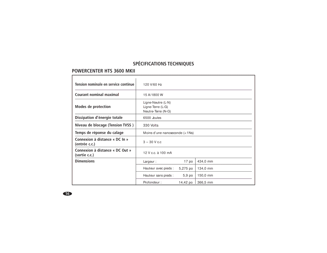 Monster Cable HTS3600MKII owner manual Spécifications Techniques Powercenter HTS 3600 Mkii 