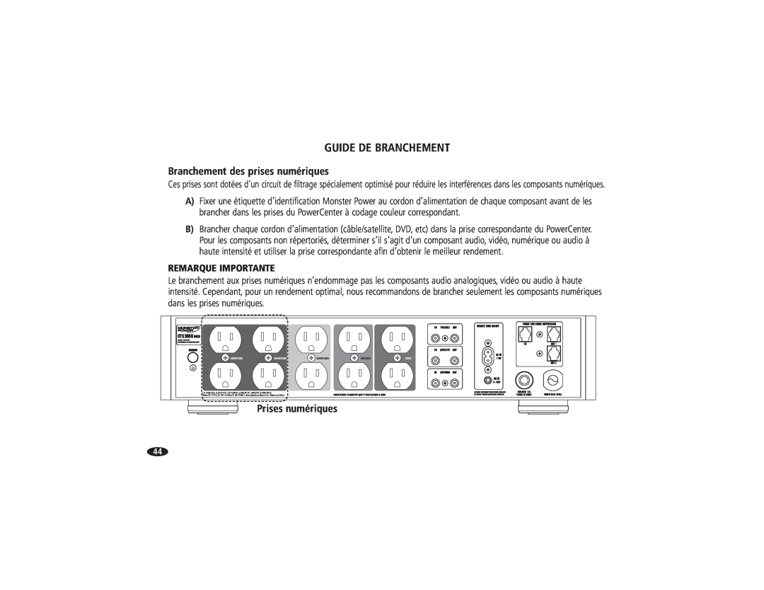 Monster Cable HTS3600MKII owner manual Guide De Branchement, Branchement des prises numériques, Prises numériques 