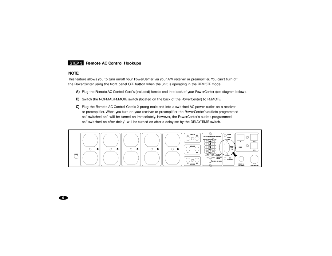 Monster Cable HTS5000 owner manual Remote AC Control Hookups 