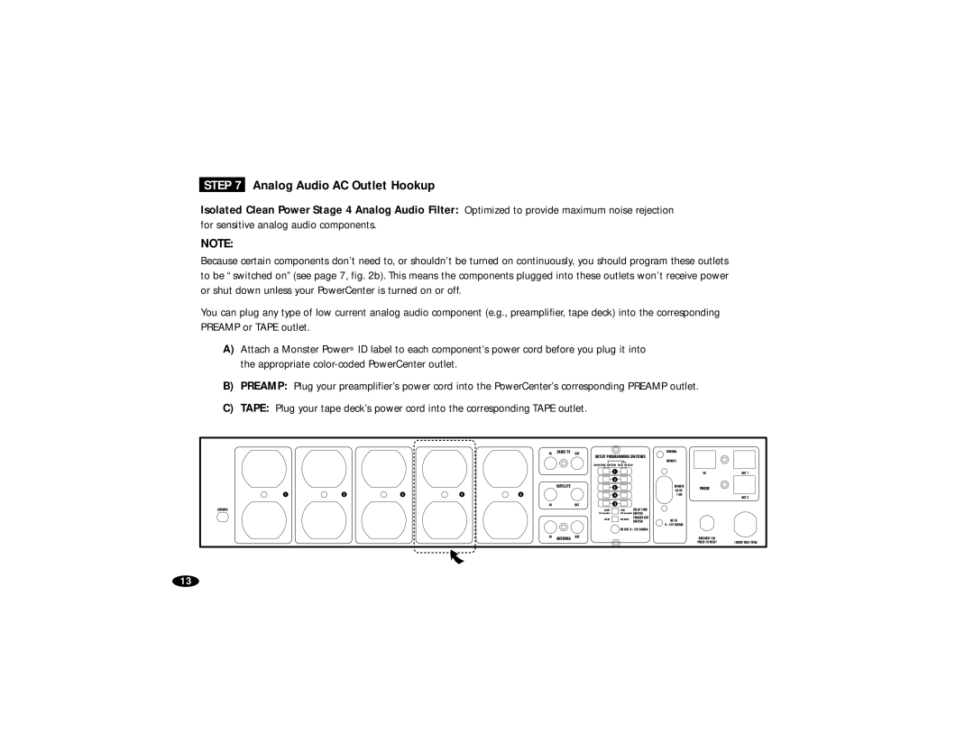 Monster Cable HTS5000 owner manual Analog Audio AC Outlet Hookup 