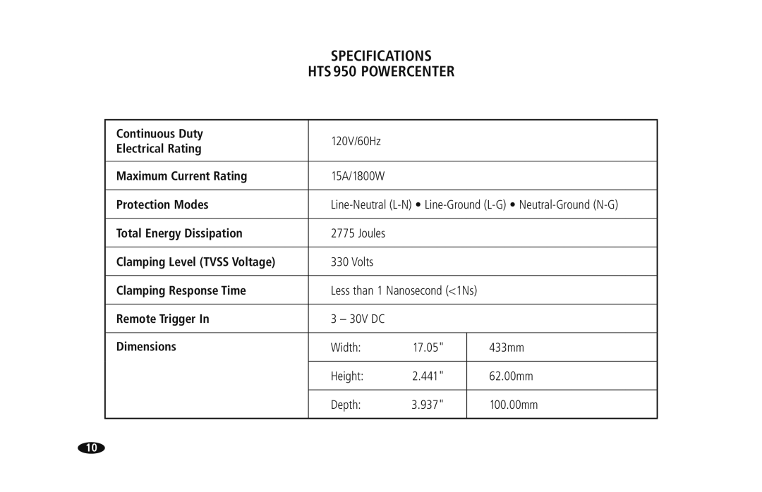 Monster Cable HTS950 owner manual Specifications, HTS 950 Powercenter 