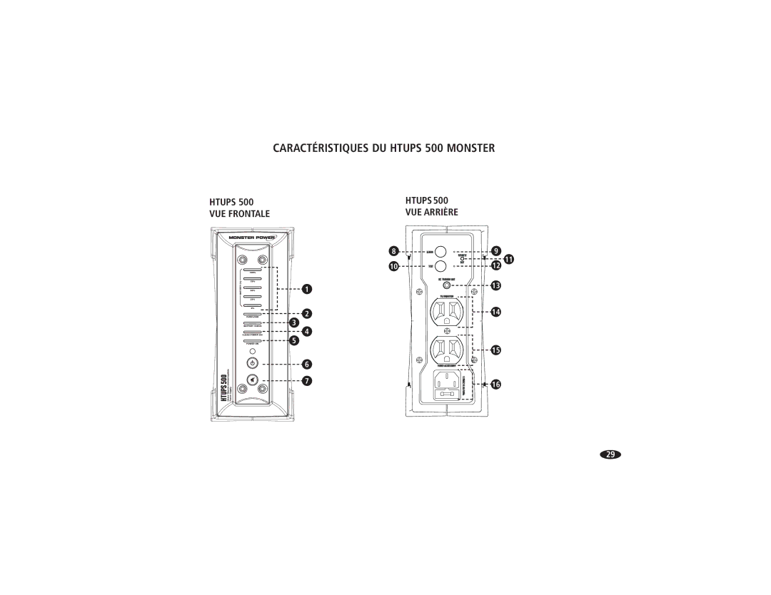 Monster Cable HTUPS500 owner manual Caractéristiques DU Htups 500 Monster, Htups VUE Frontale 