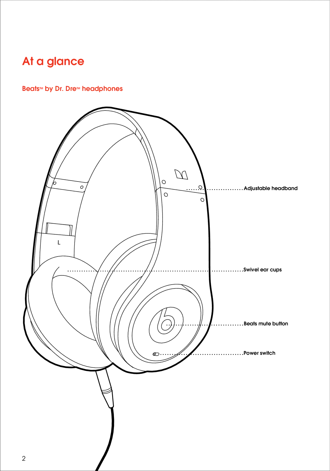 Monster Cable MH BEATS PI OE warranty At a glance 