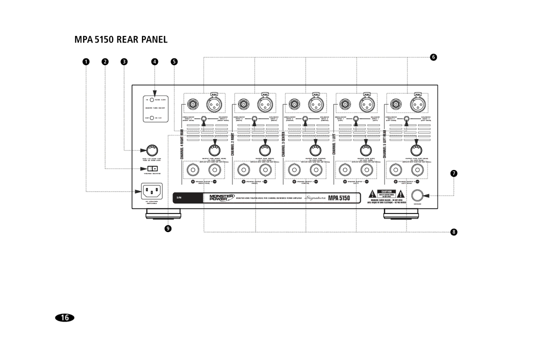 Monster Cable MPA5150 owner manual MPA 5150 Rear Panel, Channel 1 Left 