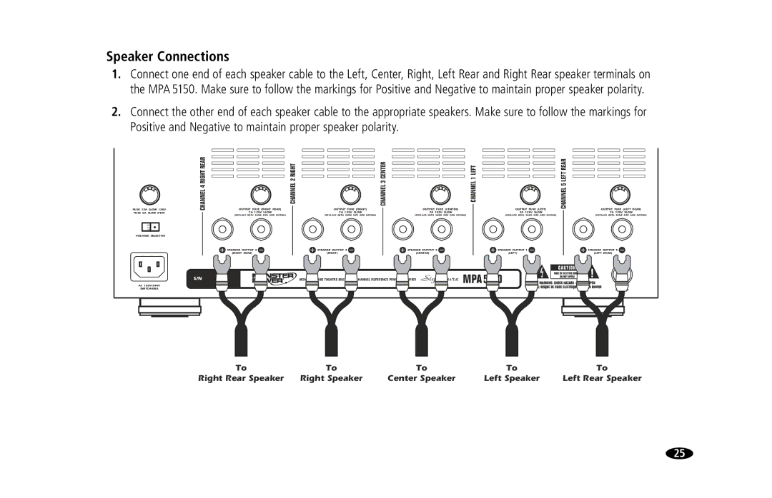 Monster Cable MPA5150 owner manual Speaker Connections, Channel 1 Left 