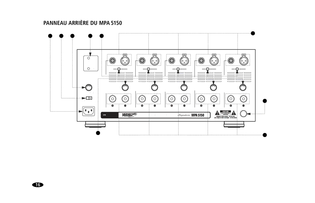 Monster Cable MPA5150 owner manual Panneau Arrière DU MPA 