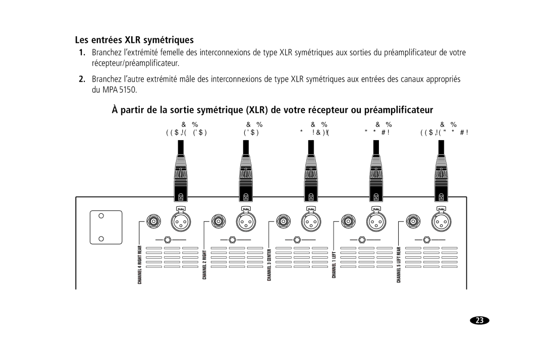 Monster Cable MPA5150 owner manual Les entrées XLR symétriques 