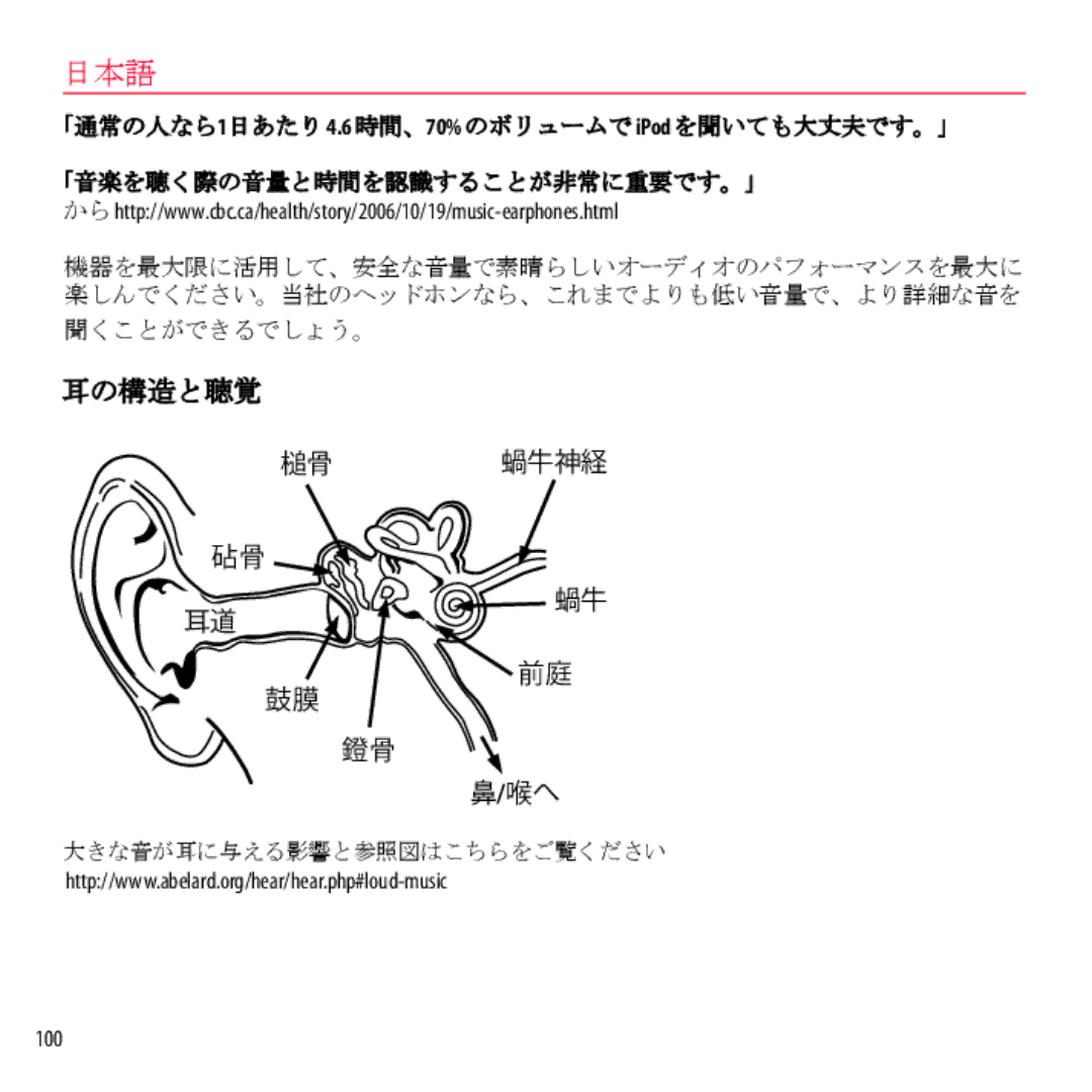 Monster Cable NCMHNTUONCTA, NCMHNTUONCRD, NCMHNTUONCPU, NCMHNTUONCGR, NCMHNTUONCBL warranty 耳の構造と聴覚 