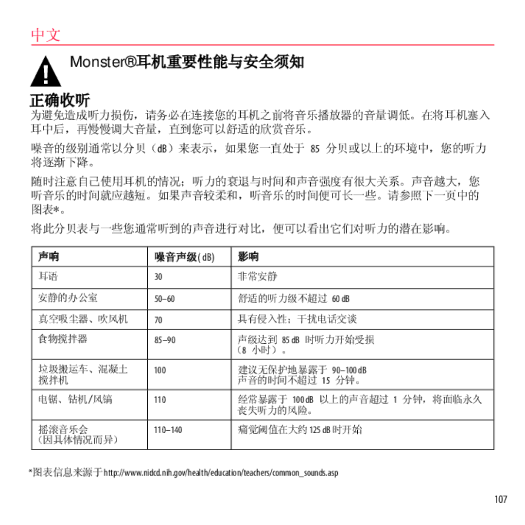 Monster Cable NCMHNTUONCPU, NCMHNTUONCTA, NCMHNTUONCRD, NCMHNTUONCGR, NCMHNTUONCBL warranty Monster 耳机重要性能与安全须知 正确收听, 107 