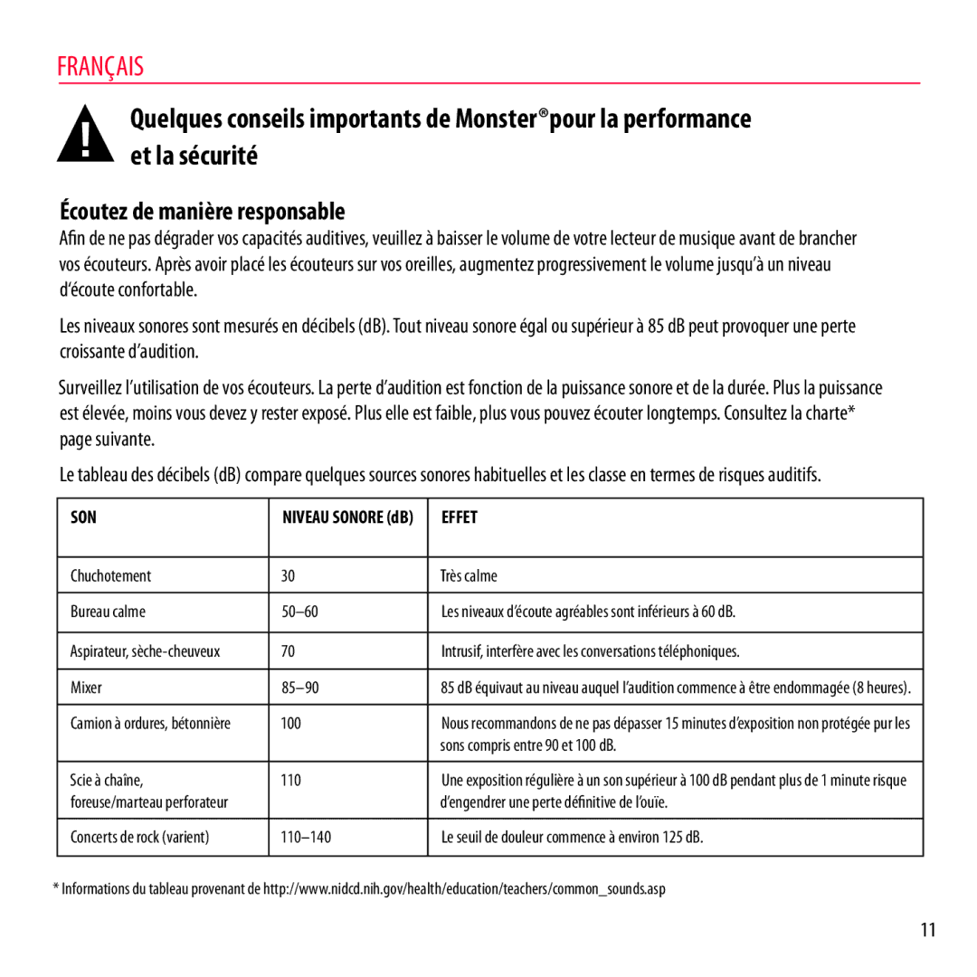 Monster Cable NCMHNTUONCRD, NCMHNTUONCTA, NCMHNTUONCPU, NCMHNTUONCGR, NCMHNTUONCBL Écoutez de manière responsable, Son, Effet 