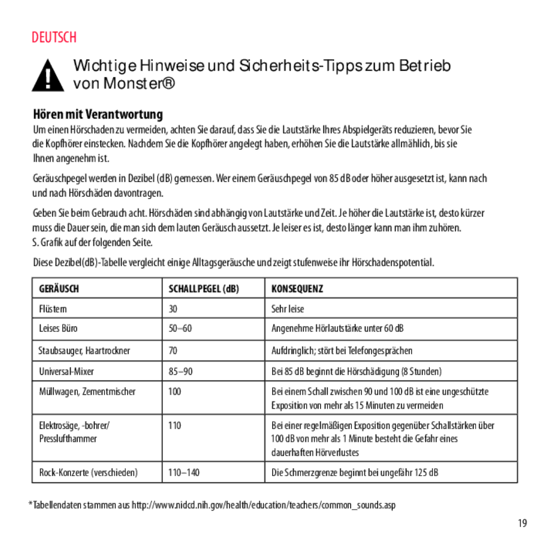 Monster Cable NCMHNTUONCBL, NCMHNTUONCTA Hören mit Verantwortung, Grafik auf der folgenden Seite, Geräusch, Konsequenz 