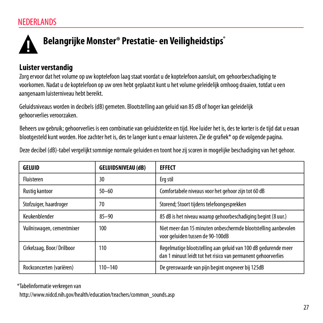 Monster Cable NCMHNTUONCPU, NCMHNTUONCTA, NCMHNTUONCRD, NCMHNTUONCGR, NCMHNTUONCBL warranty Luister verstandig, Geluid 