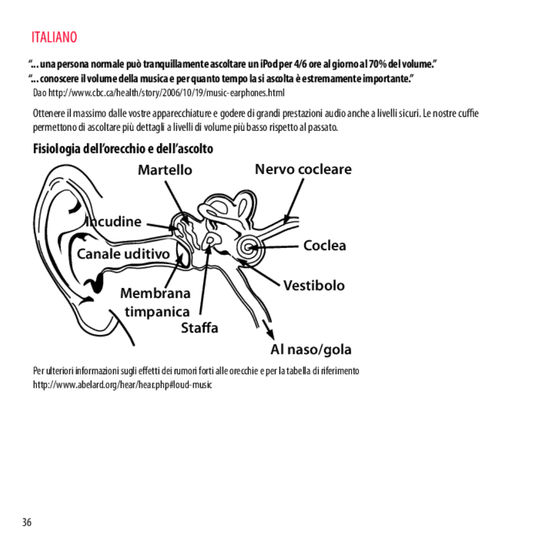 Monster Cable NCMHNTUONCRD, NCMHNTUONCTA, NCMHNTUONCPU, NCMHNTUONCGR Membrana Vestibolo Timpanica Staa Al naso/gola, Coclea 