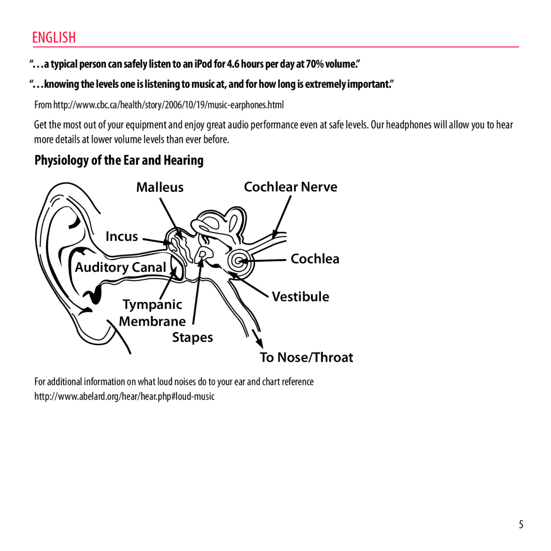 Monster Cable NCMHNTUONCTA Physiology of the Ear and Hearing Malleus, Tympanic Vestibule Membrane Stapes To Nose/Throat 