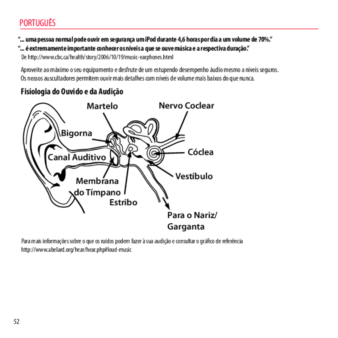 Monster Cable NCMHNTUONCPU, NCMHNTUONCTA, NCMHNTUONCRD, NCMHNTUONCGR, NCMHNTUONCBL Fisiologia do Ouvido e da Audição Martelo 