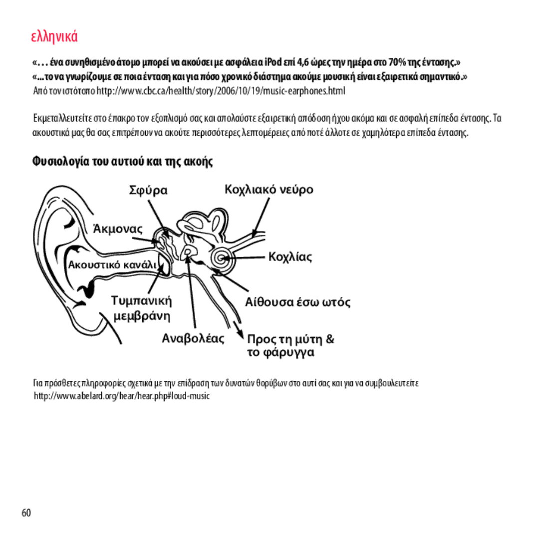 Monster Cable NCMHNTUONCTA, NCMHNTUONCRD, NCMHNTUONCPU Φυσιολογία του αυτιού και της ακοής, Κοχλιακό νεύρο, Τυμπανική 