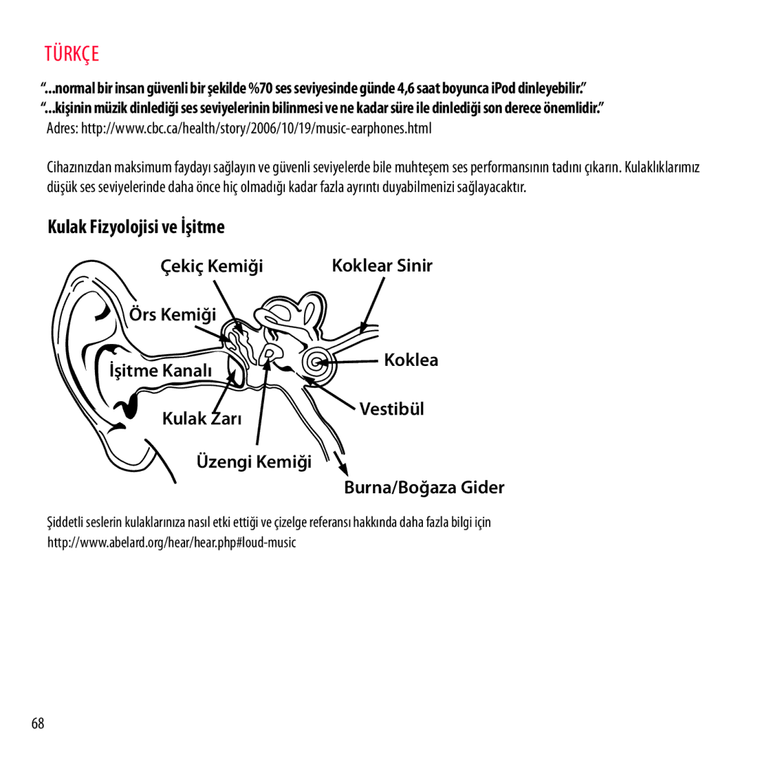 Monster Cable NCMHNTUONCGR, NCMHNTUONCTA, NCMHNTUONCRD, NCMHNTUONCPU, NCMHNTUONCBL warranty Kulak Fizyolojisi ve İşitme, Koklea 