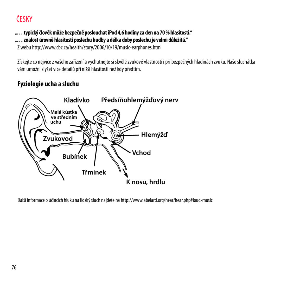 Monster Cable NCMHNTUONCRD, NCMHNTUONCTA, NCMHNTUONCPU, NCMHNTUONCGR Fyziologie ucha a sluchu, Předsíňohlemýžďový nerv 