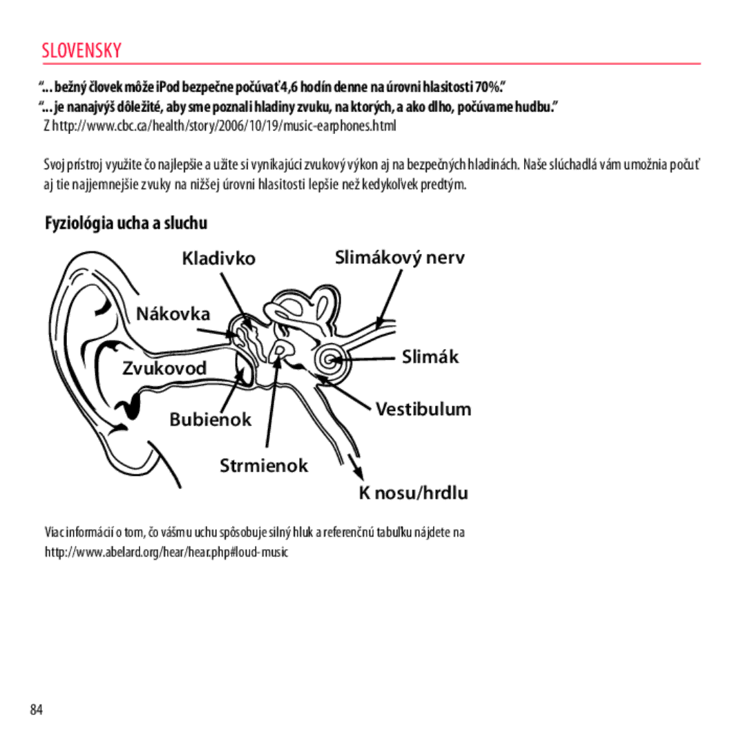 Monster Cable NCMHNTUONCBL Fyziológia ucha a sluchu Kladivko, Nákovka Zvukovod, BubienokVestibulum Strmienok Nosu/hrdlu 