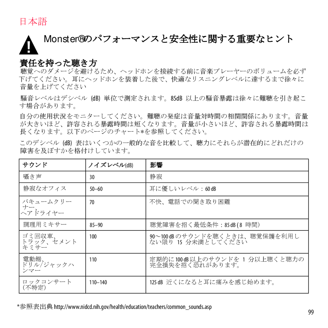 Monster Cable NCMHNTUONCBL, NCMHNTUONCTA, NCMHNTUONCRD, NCMHNTUONCPU, NCMHNTUONCGR warranty 日本語 