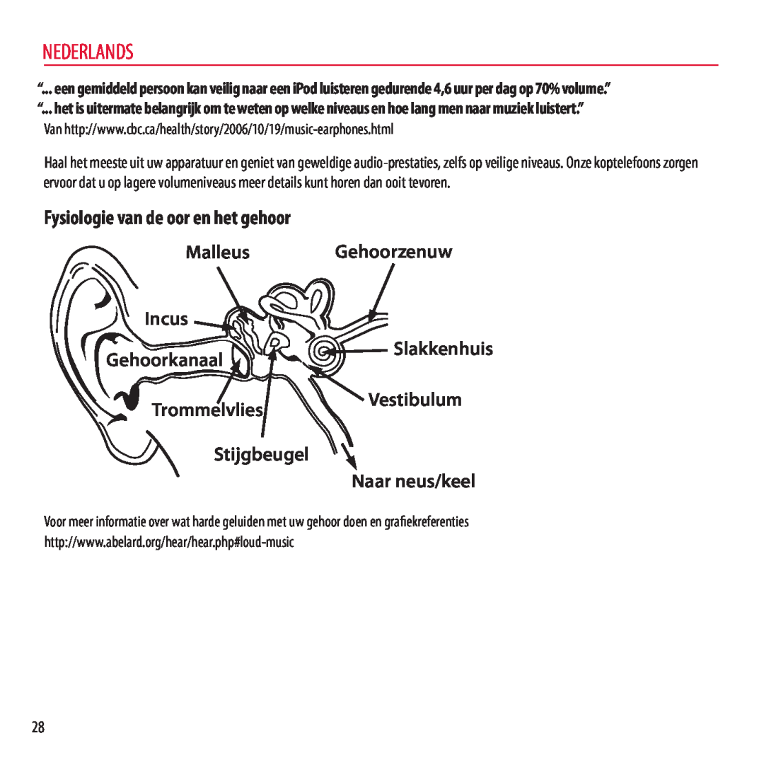 Monster Cable NCMHNTUONCGR, NCMHNTUONCTA warranty Nederlands, Fysiologie van de oor en het gehoor, Malleus Gehoorzenuw Incus 
